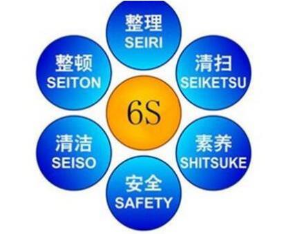 什么是6S管理内容, 6S管理的执行好处,6S管理,什么是6S管理,